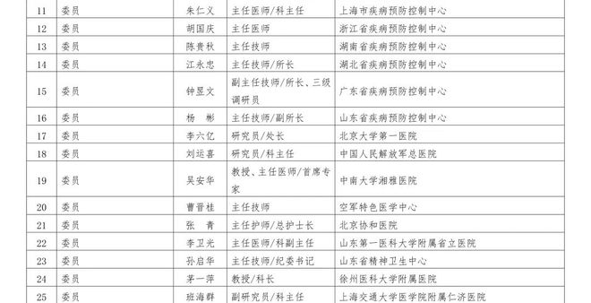 疾控部门最新报告，流感一月中旬或达峰值，全民防控刻不容缓_效率解答解释落实