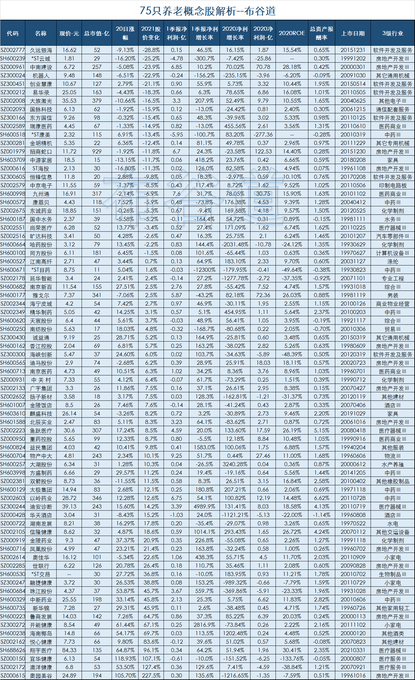 四川连续三年暖破纪录，气候变迁下的新篇章_反馈机制和流程