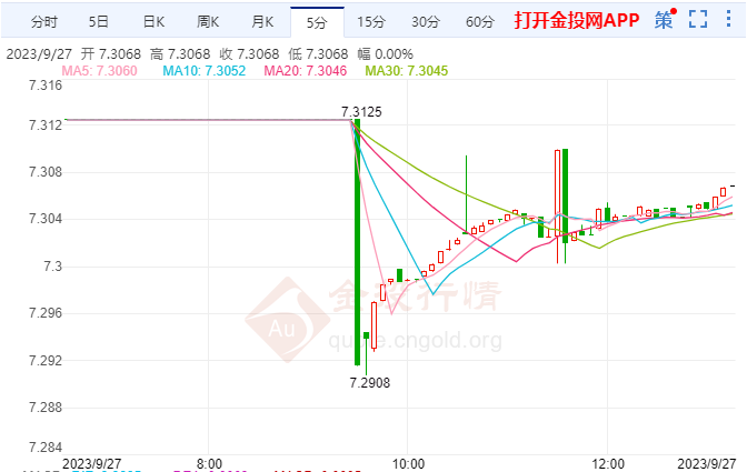 媒体，央行坚定维护人民币汇率韧性_反馈调整和优化