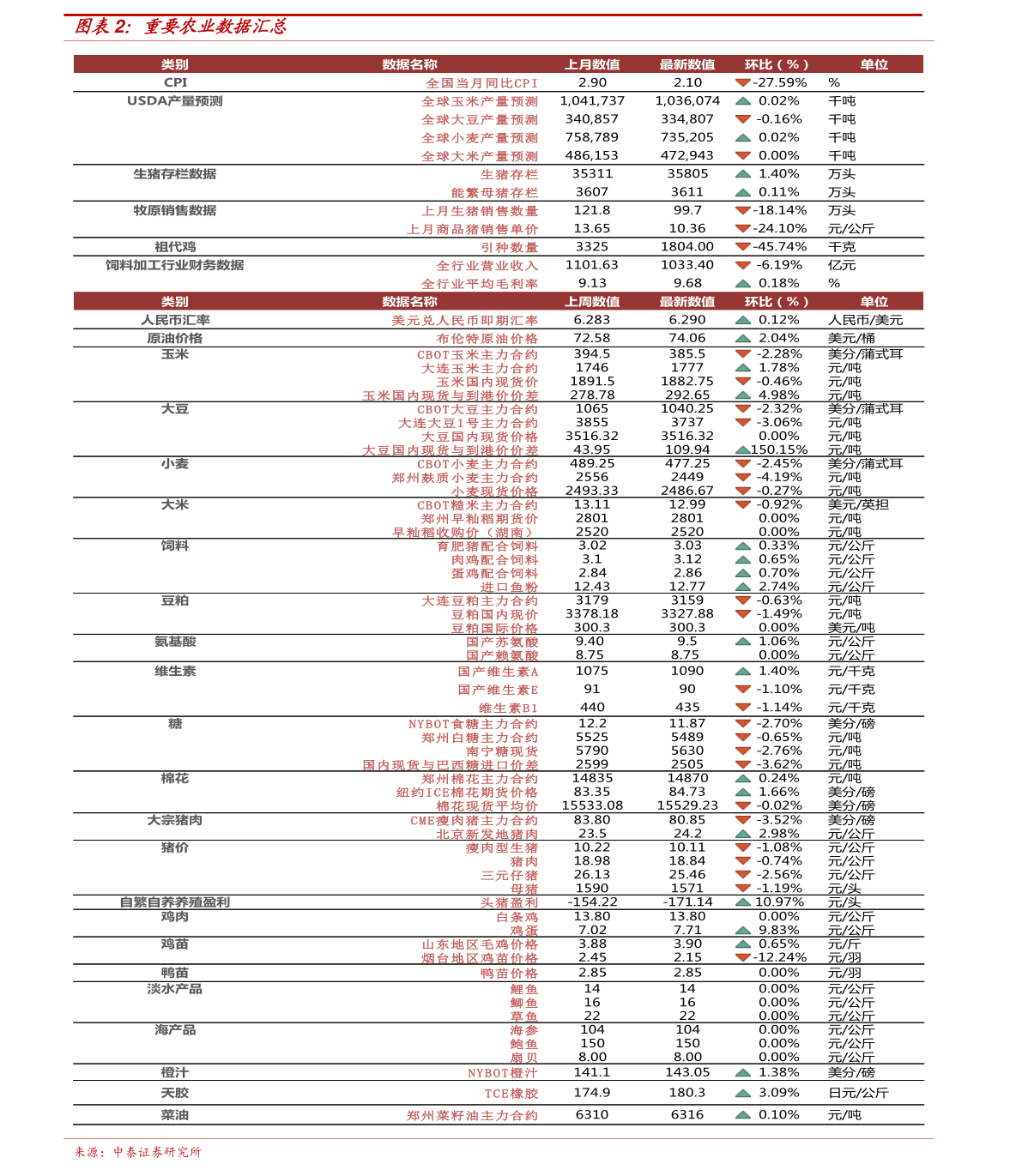 黄子韬豪气送出30辆豪车，每辆售价高达123800元_反馈分析和检讨