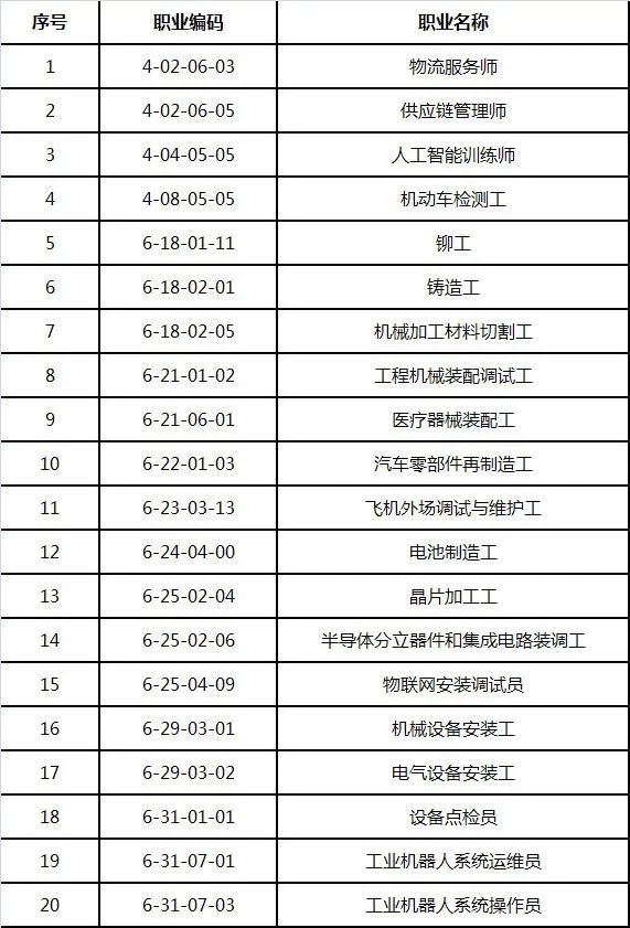 一、引言，需求与趋势的交汇点——人工客服急需人才_细化方案和措施