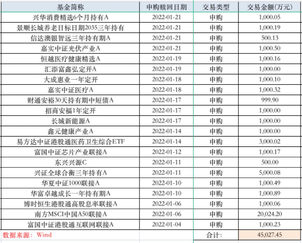 A股开年在跌什么——深度解析市场波动因素_全面解答落实