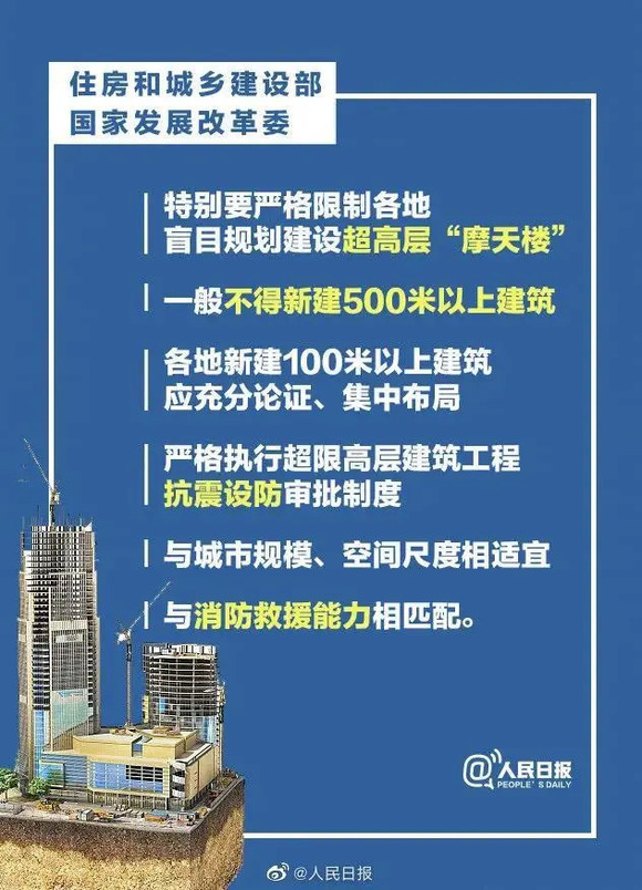 多个城市颁布物业费限高令，重塑物业市场秩序的积极举措_反馈分析和检讨