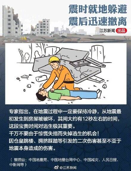 强震来袭，生命至上——灾难面前的人性光辉_反馈调整和优化