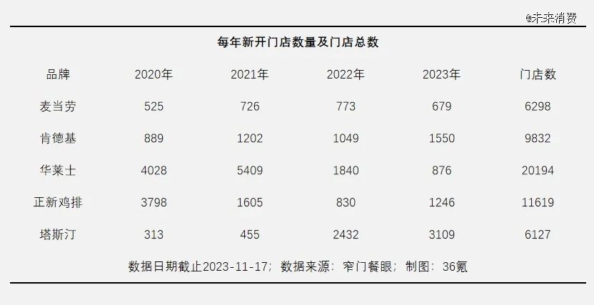 退出麦门入庆门，转折之际的人生抉择_反馈评审和审查