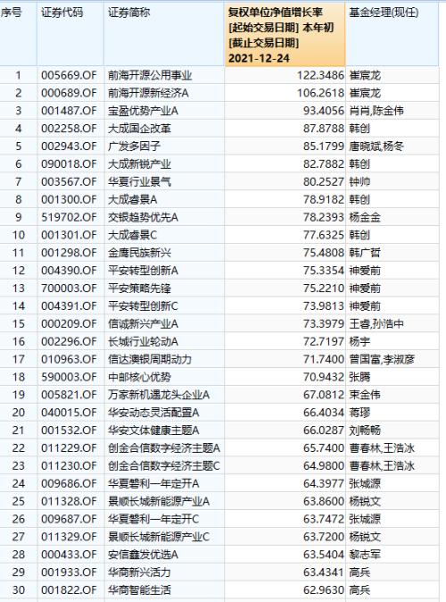 一、出口规模首破25万亿——中国外贸的新里程碑_词语解释