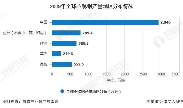 媒体，中国开放的浓度越来越高_明确落实