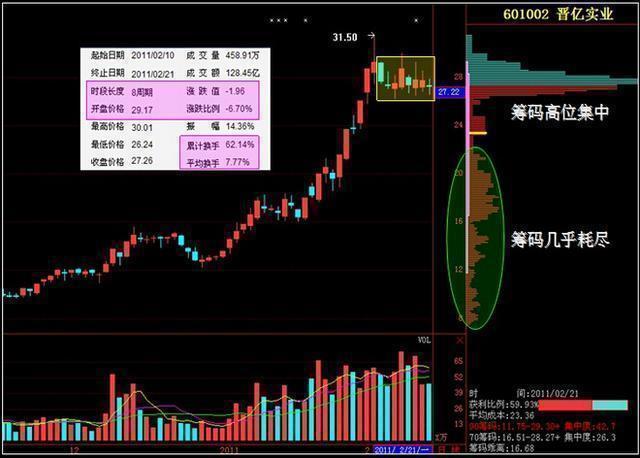 财政部将放大招稳就业，还有哪些空间待挖掘_反馈实施和执行力