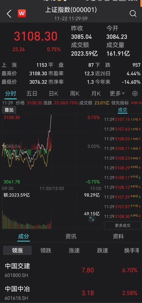 四大利好带动A股大爆发_精准解答落实