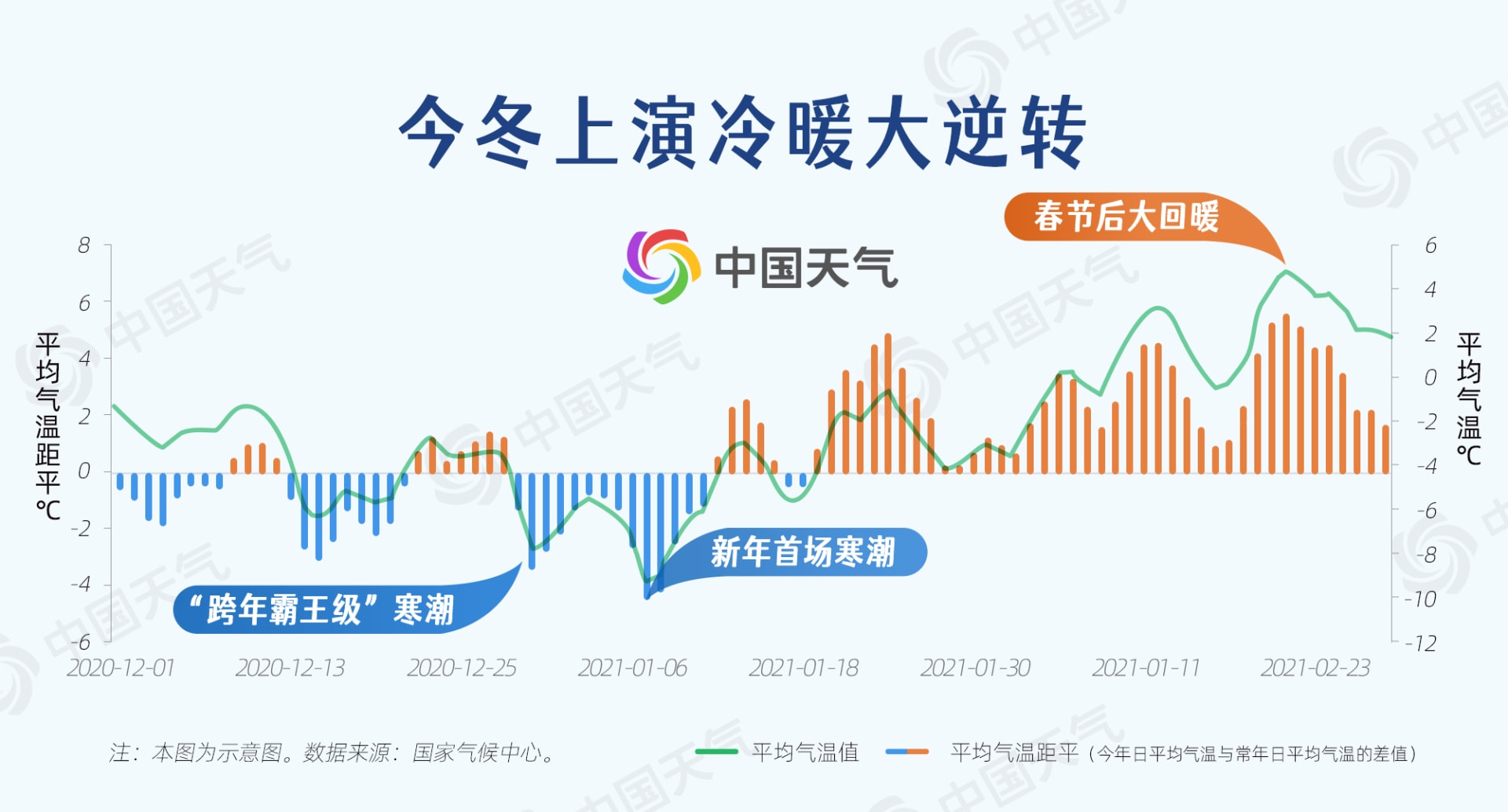 2025年1月14日 第3页