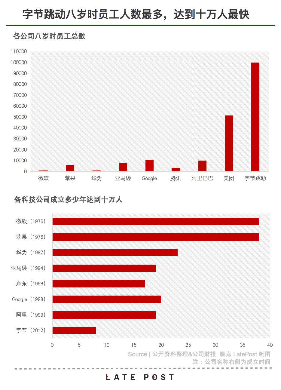 曝英伟达一半员工净资产破亿，揭秘行业巨头的人才财富密码_全新精选解释落实