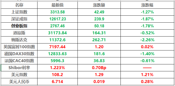 央行，全年人民币贷款增加18.09万亿——中国金融市场的稳健前行_精准落实