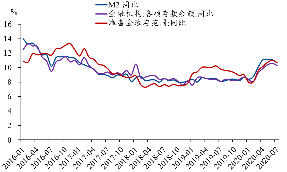 央行年度报告揭示，全年人民币贷款增加18.09万亿——中国金融市场的稳健步伐解析_方案细化和落实