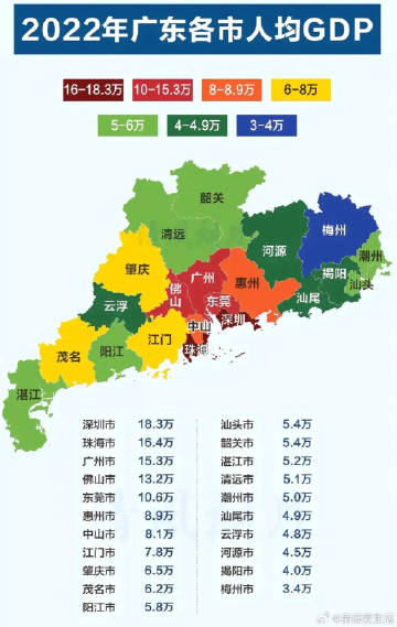 广东有望率先成为全国首个14万亿省份，经济繁荣的新篇章_精准解答落实