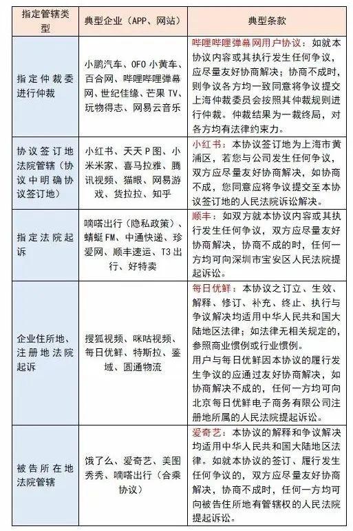 小红书增超70万用户，揭秘其背后的成功之道_词语解释