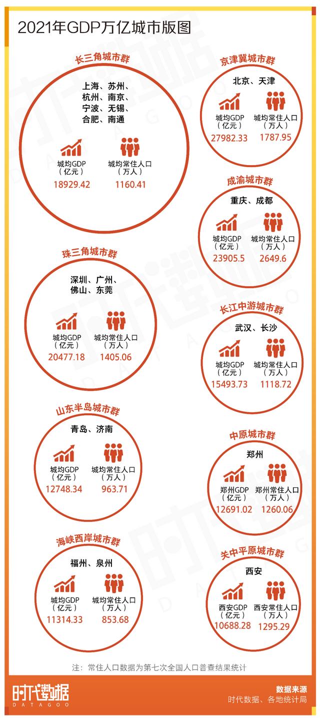 上海成为中国首个GDP突破五万亿的城市，经济繁荣的新篇章_解释落实