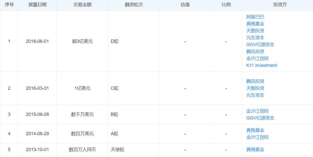 小红书突然崩溃，用户反应与背后的故事_方案实施和反馈