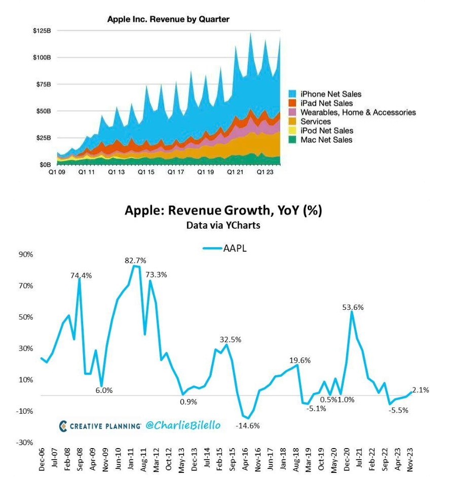 苹果iPhone在中国出货量下降25%背后的多重因素解析_方案细化和落实