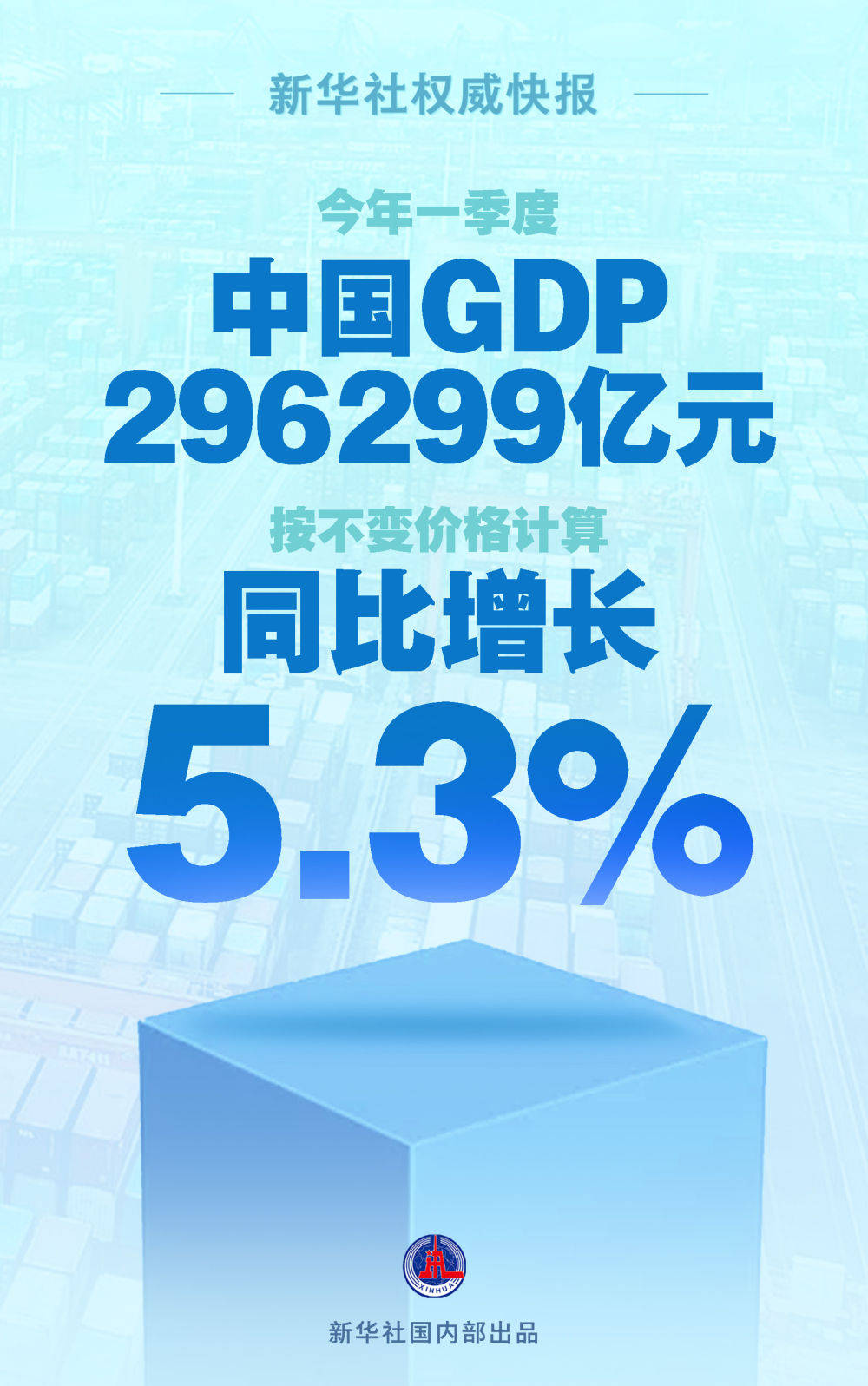 展望2024年，我国GDP同比增长5%的发展蓝图_落实执行