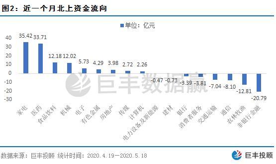 『揭秘市场动向』，1月17日沪市A股主力资金增仓前十解析_科普问答