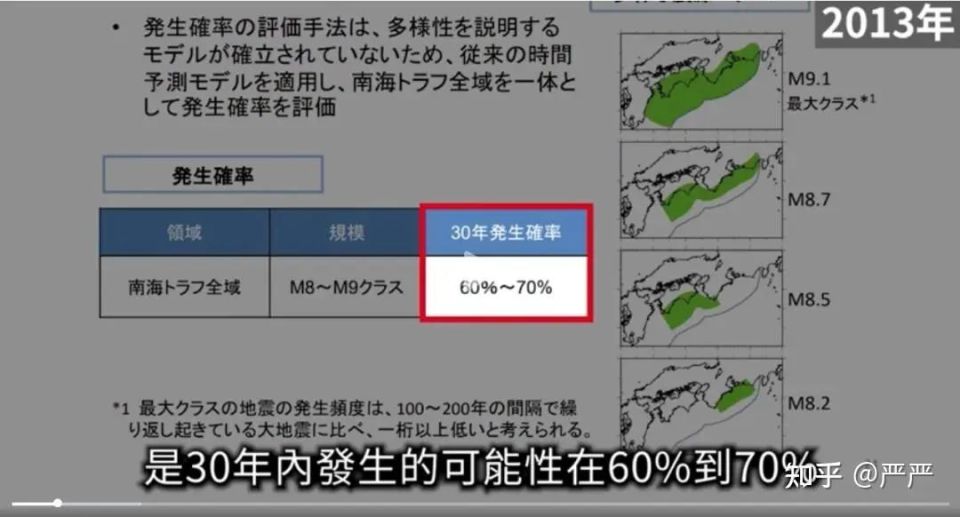 日本再次发布特大地震警告，概率升至80%——灾难预警下的挑战与应对_反馈记录和整理