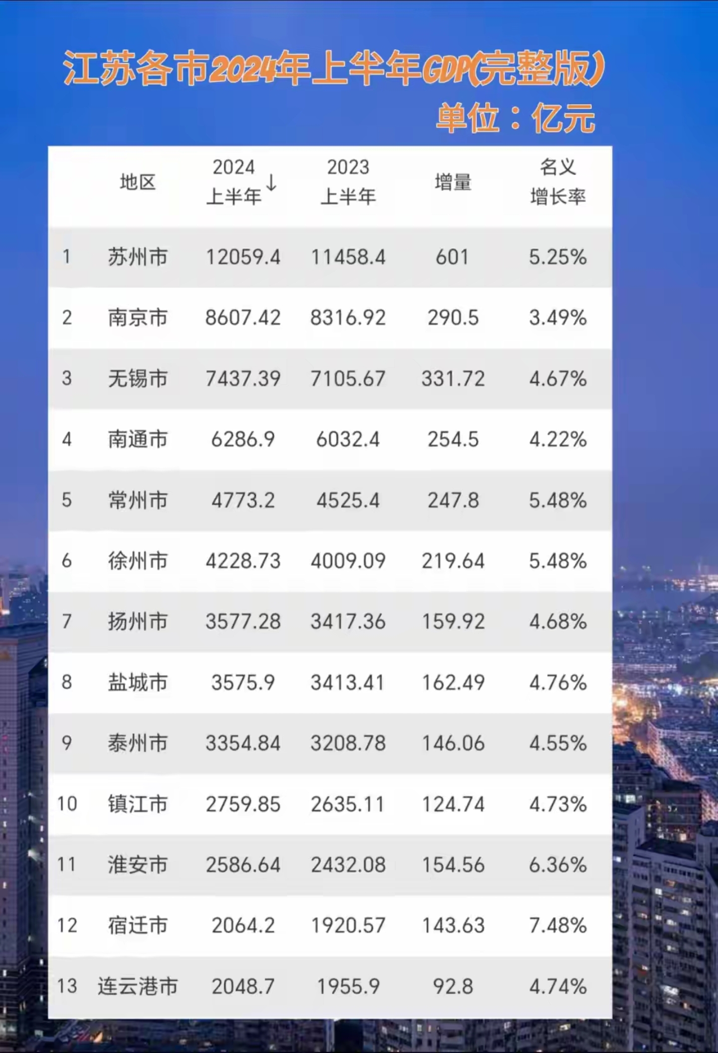 2025年1月19日