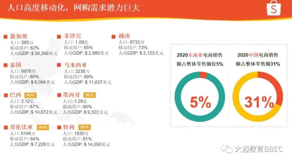 一位农村宝妈逆袭之路，跨境电商月入两万的奋斗故事_逐步落实和执行