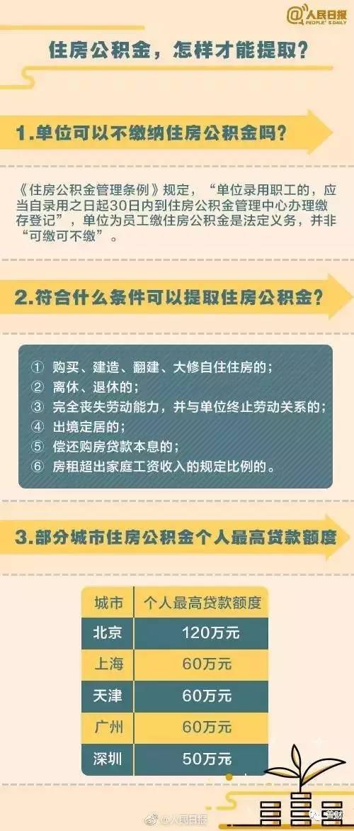 揭秘五险一金补贴真相，符合规定可申请？假的！_精选解释