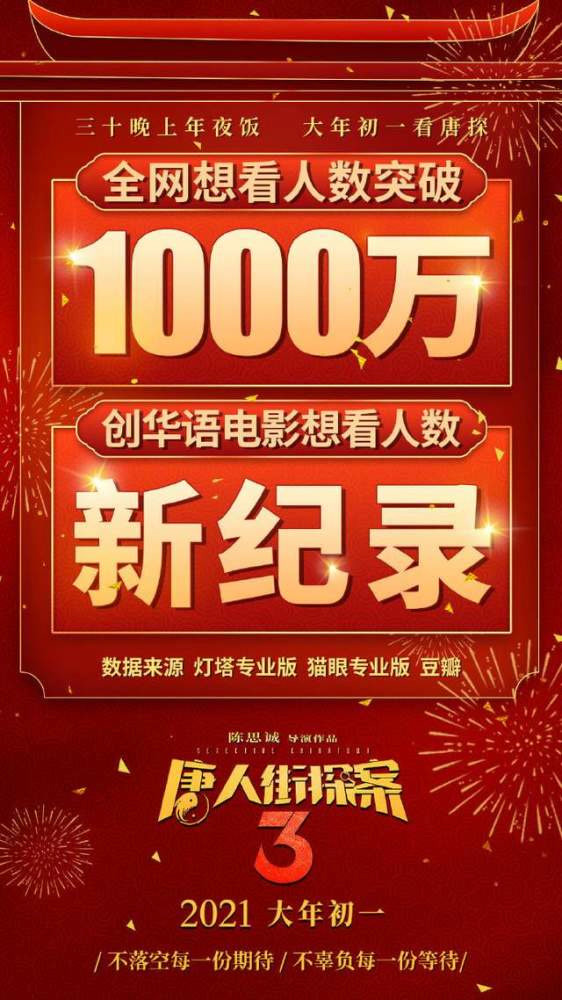 唐探1900，票房破3000万的奇迹与背后故事_反馈机制和流程