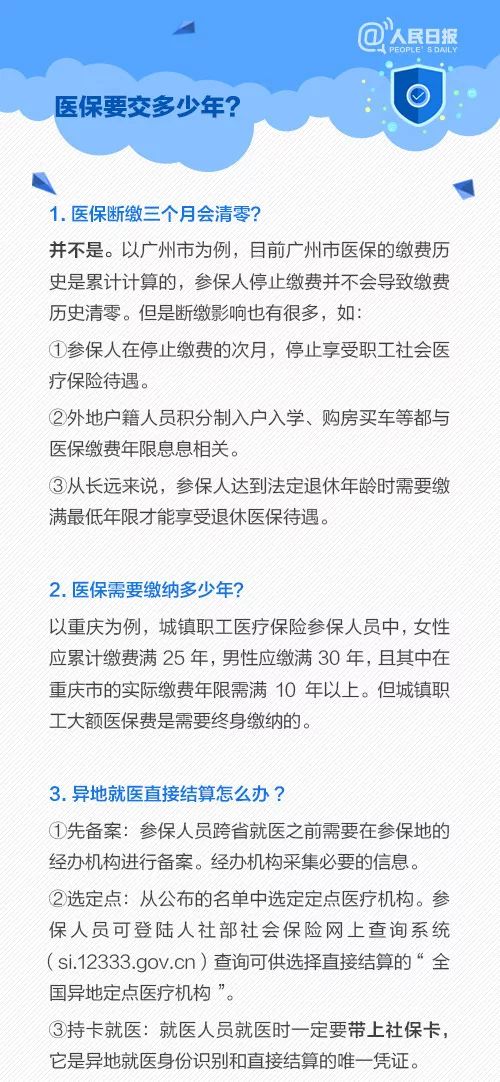 符合规定即可申请五险一金补贴——解读与申请指南_反馈目标和标准