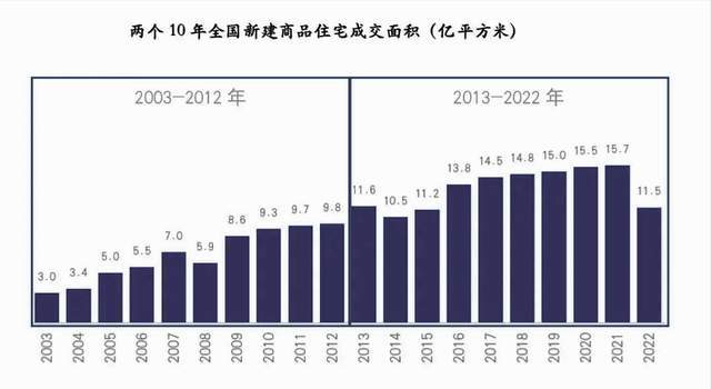 专家对2025年房地产市场充满信心_逐步落实和执行