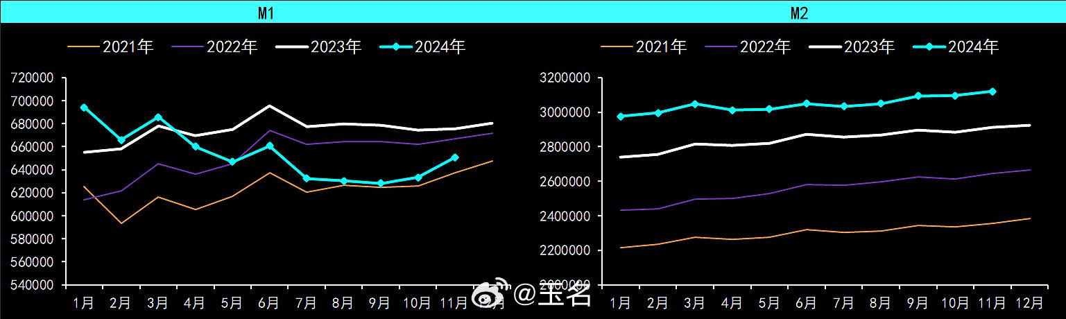 用数据看2024年中国经济实力与活力_反馈执行和落实力