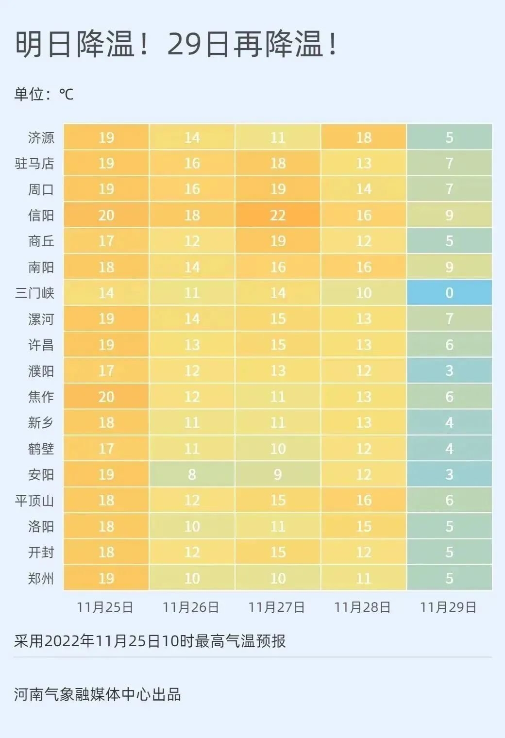 河南将进入速冻模式，一场关于气候变化的挑战与应对_资料解释