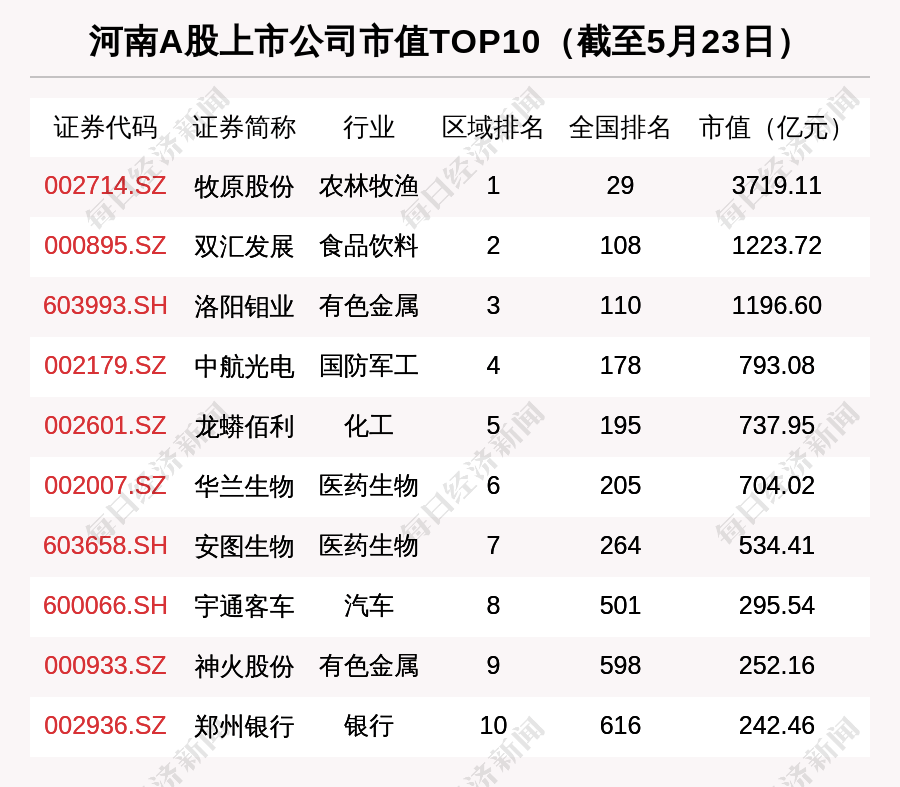 00后毕业获2亿融资，创业新星崭露头角_最佳精选解释落实