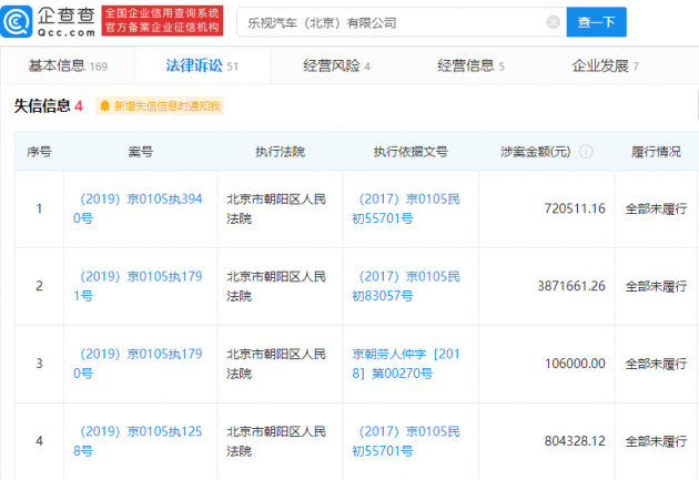 联合国公布美国欠款累计达28亿美元，全球目光下的财政纷争_方案实施和反馈