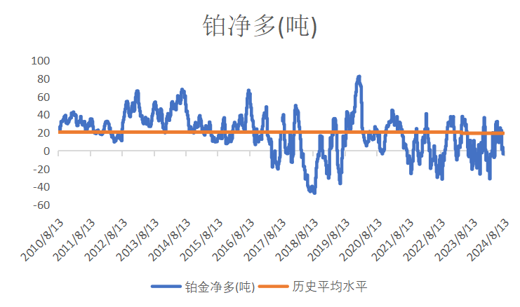 美国欲购TikTok半壁江山，商务部回应背后的考量与博弈_反馈调整和优化