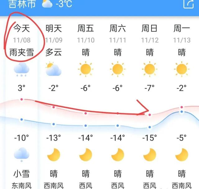 吉林省即将迎来大到暴雪天气——应对挑战，保障安全_最佳精选解释落实