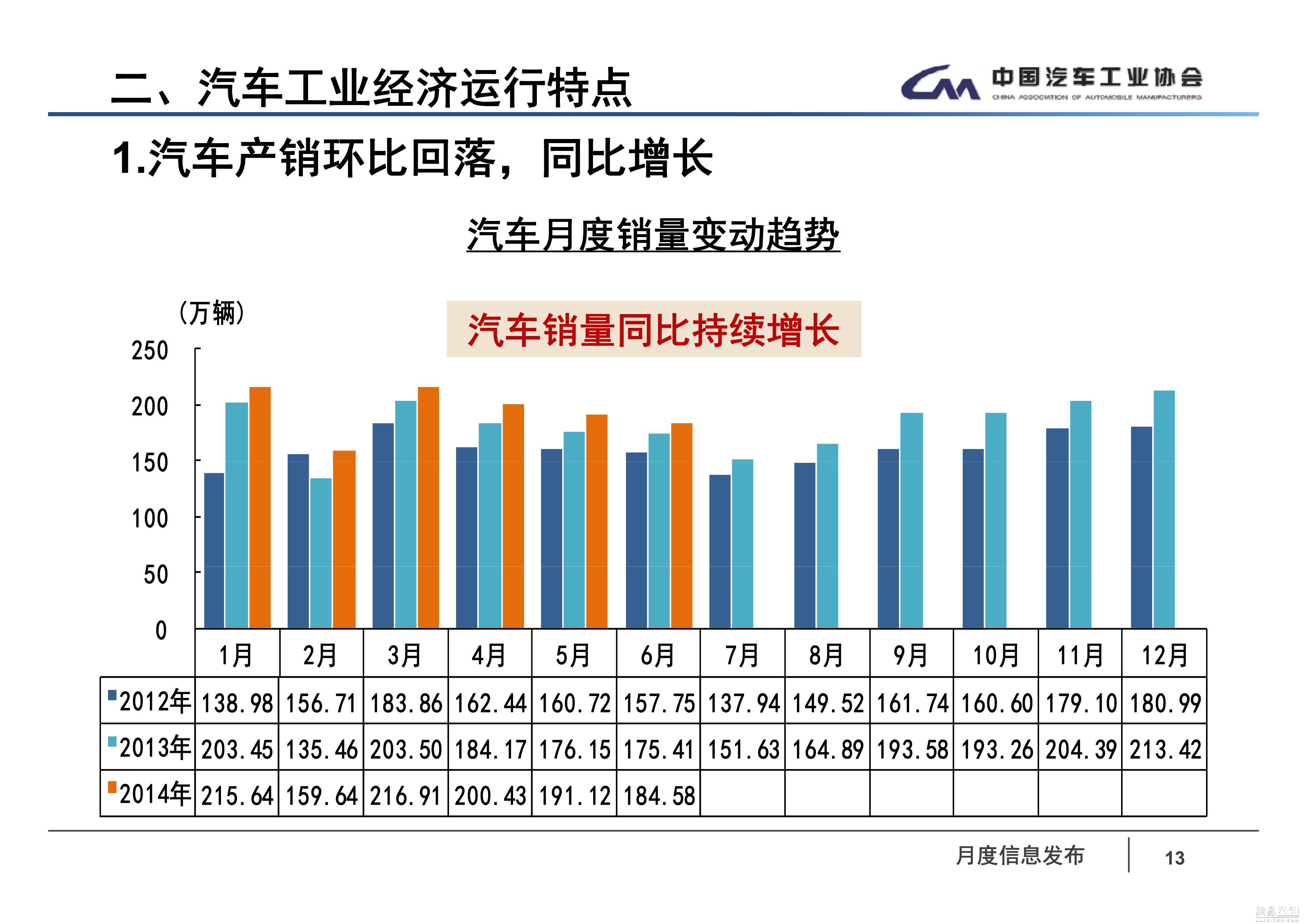 一、标题，长钱入市，A股的五大关键数字解读_全面解答解释落实