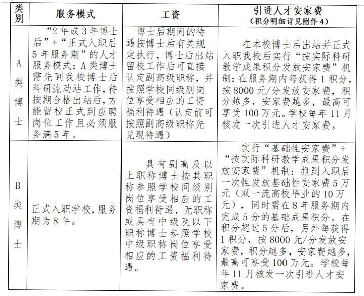 保障科学类教师待遇，提升教育质量的关键一环_反馈目标和标准