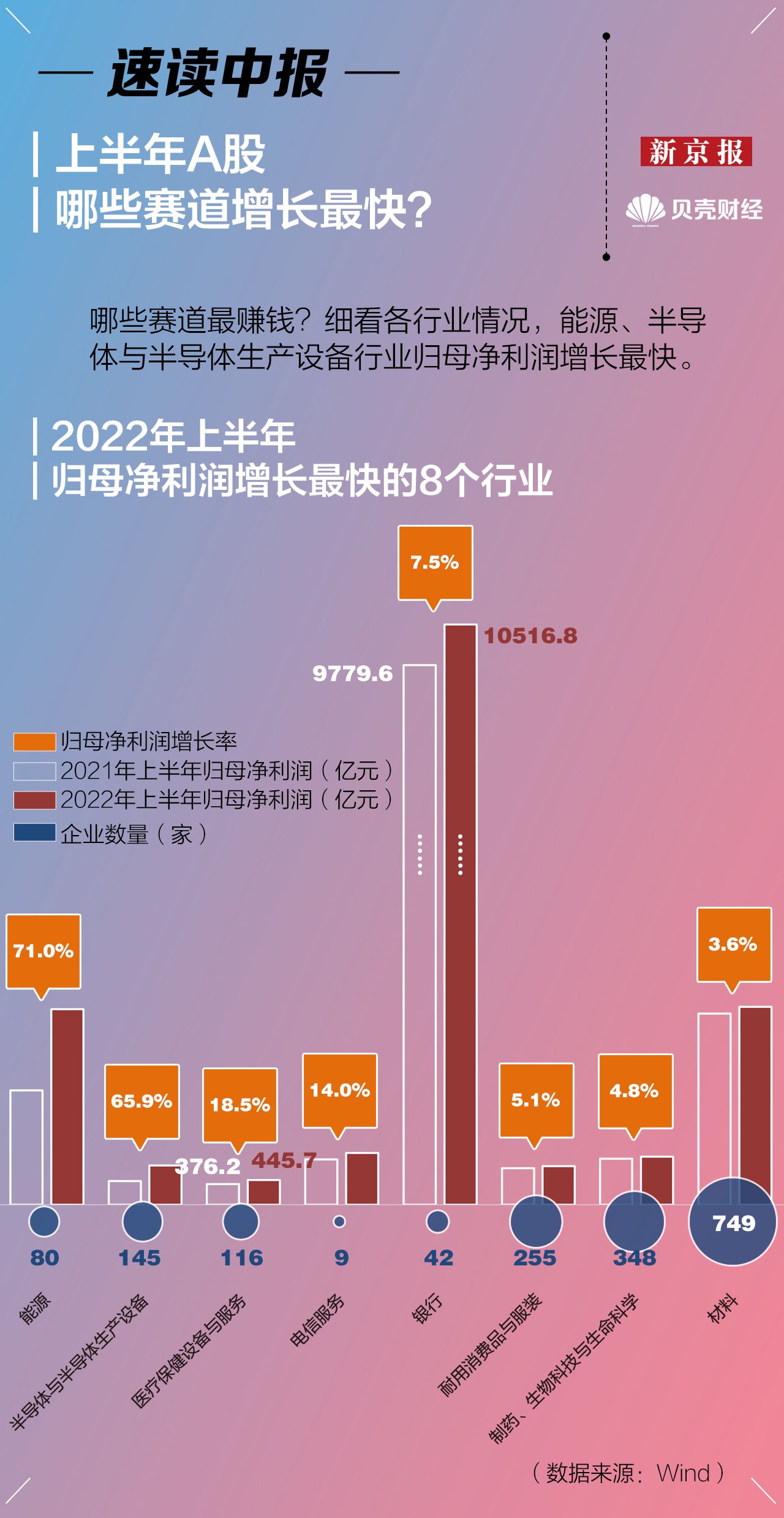 A股长钱入市，五个关键数字解读市场新动向_反馈落实