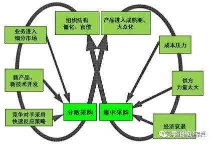 外企为何难以中得集采，深度解析与策略建议_方案细化和落实