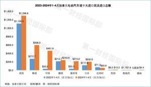 一、背景概述_实施落实