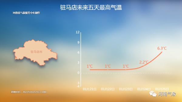 本轮雨雪持续到除夕，影响与应对_动态词语解释