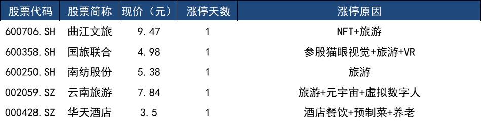 2025入境游火热开局，全球旅游新篇章的开启_精密解答落实