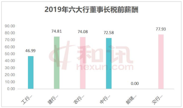 企业豪掷1亿年终奖，员工数到手抽筋——极度奢华的年终盛宴背后的故事_反馈执行和跟进