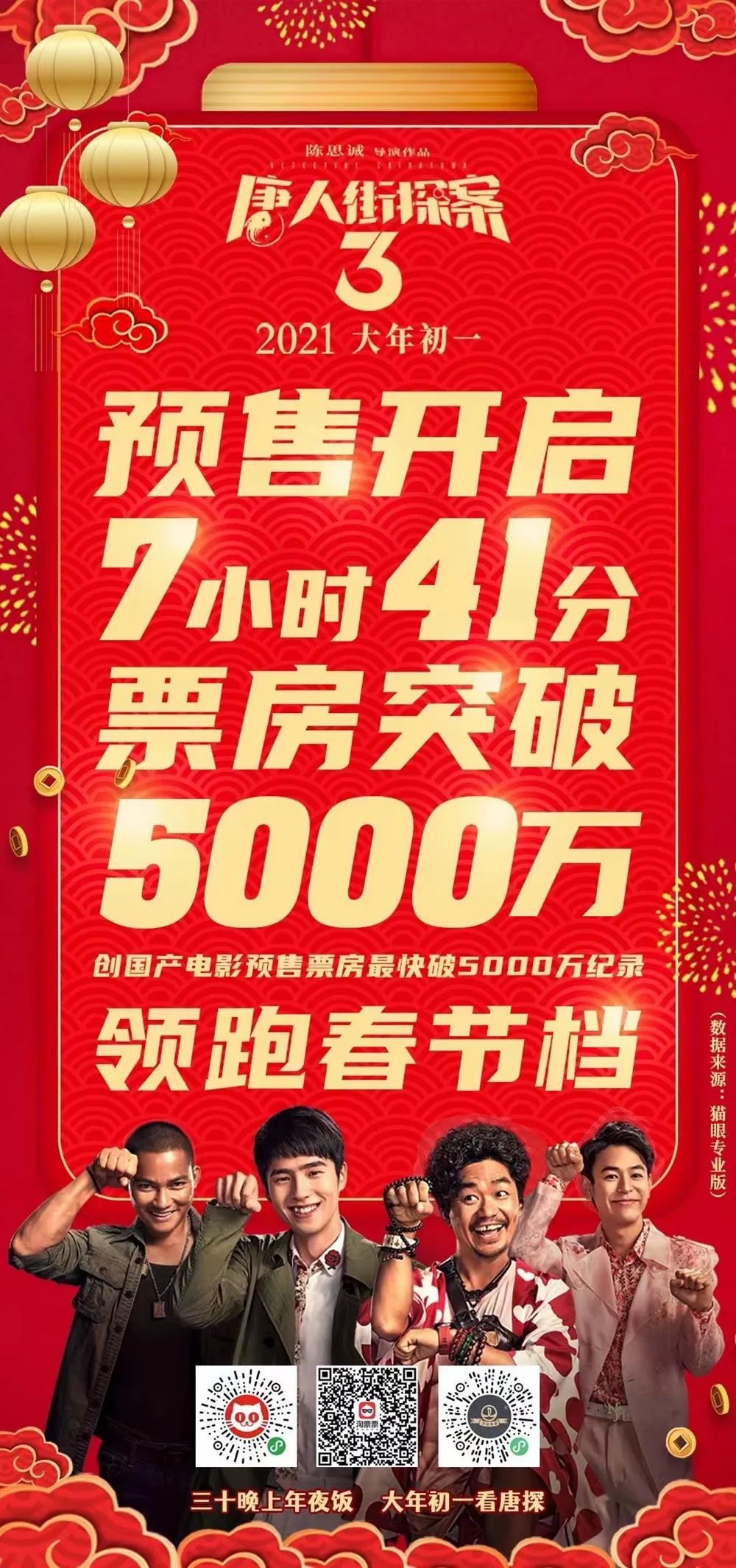 春节档预售票房破6亿，电影市场的繁荣与挑战_科普问答