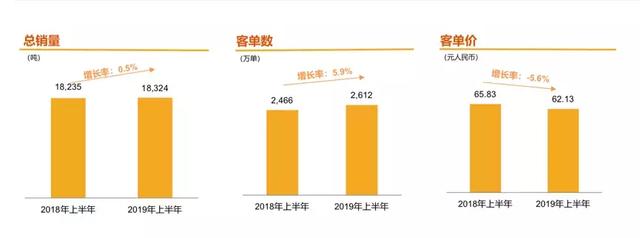 揭秘1.75亿营收凭空消失的真相_最佳精选落实