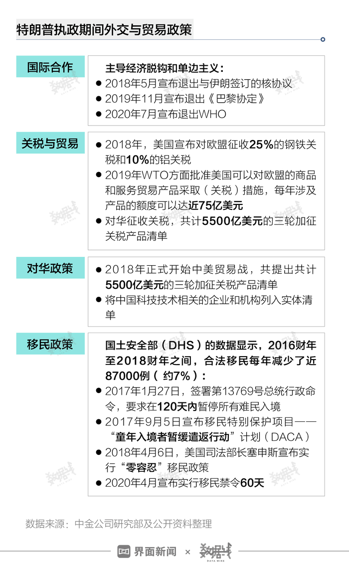 哥伦比亚将对美国商品加征25%关税，全球贸易格局的新变动_反馈执行和跟进