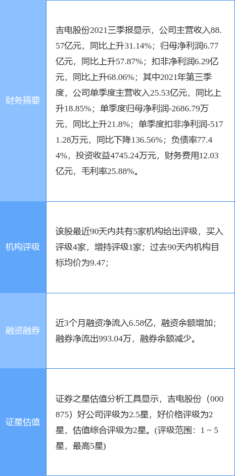 虎扑同意作价5亿被迅雷收购，体育媒体巨头与数字娱乐巨头的新融合_说明落实