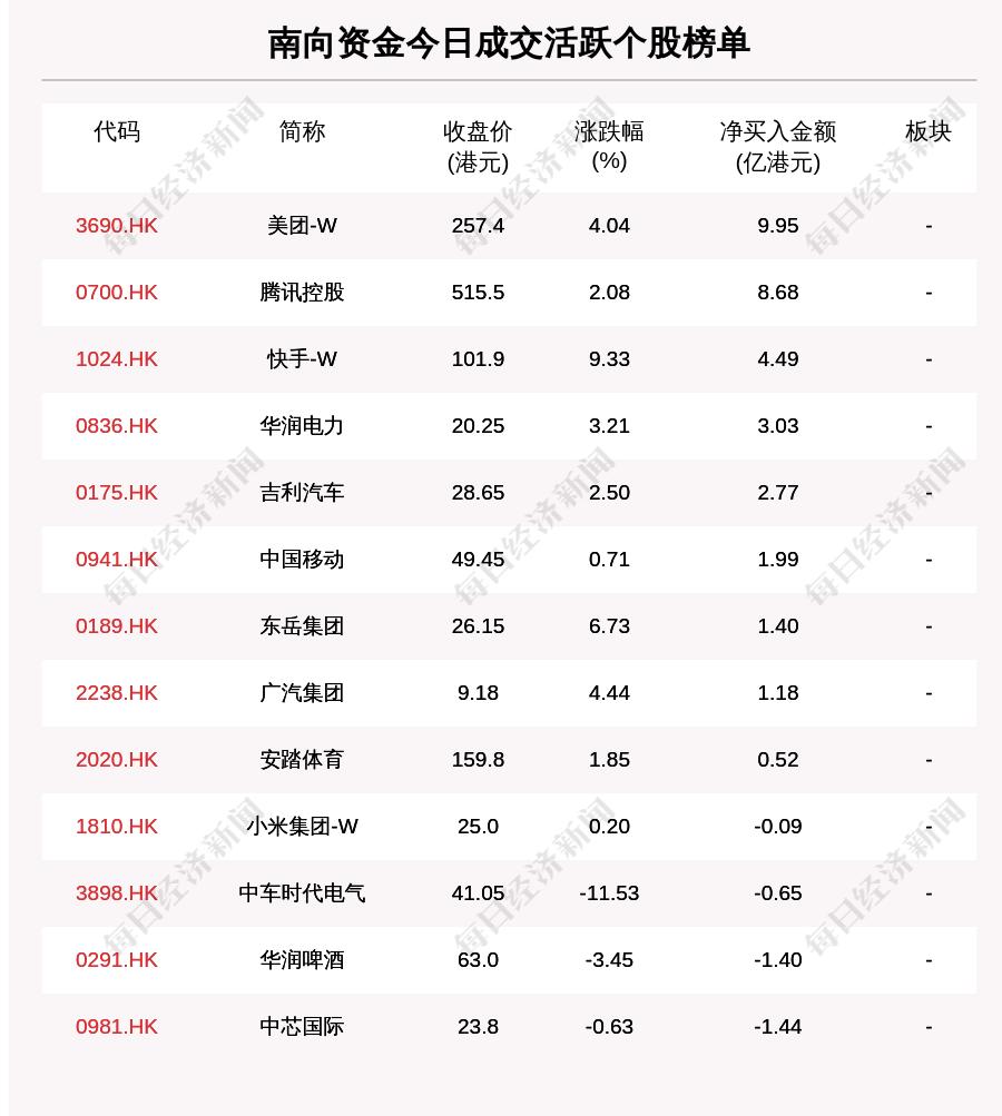 AI人才缺口达四百万，挑战与应对策略_反馈评审和审查